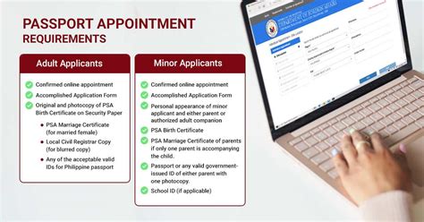 www.passport.gov.ph appointment individual